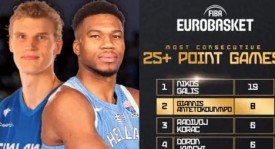 雄鹿队字母哥续约威少加盟，新赛季展望辉煌