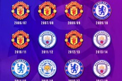 曼联7000万欧元签森林队中场核心，纽卡斯尔错失良机