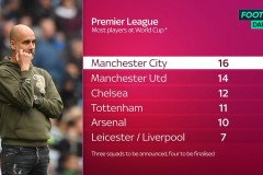 利物浦英超联赛点球绝杀伯恩利，萨拉赫锁胜局领跑积分榜